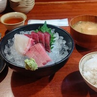 銀平 北新地店 - 