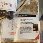 카루이자와 초콜릿칸