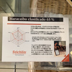 카루이자와 초콜릿칸