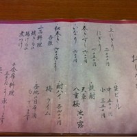 鮓 たいと - 