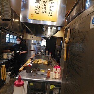 東成区 生野区で人気のお好み焼き ランキングtop 食べログ