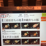 松阪焼肉レストランすだく - 