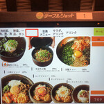 松阪焼肉レストランすだく - 