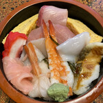 Sushi Sousaku Washoku Kenzushi - 