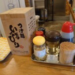 つけ麺 いちびり - 備付けたち