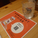 コメダ珈琲店 - ドキドキ