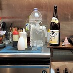 もつ焼き 丸松 - 好きやねんを使用