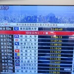 らあめん花月嵐 - 