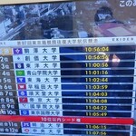 らあめん花月嵐 - 