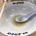 麺屋 ようすけ - 
