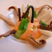 イル ギオットーネ 京都本店 - 