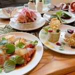 アルカナイズ - 