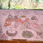 アルカナイズ - 