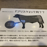 焼肉食堂 ブリスケ - 