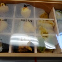 京都祇園 天ぷら八坂圓堂 - 