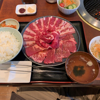 宇都宮でおすすめのステーキ コスパ をご紹介 食べログ 宇都宮でおすすめのステーキ コスパ をご紹介 食べログ