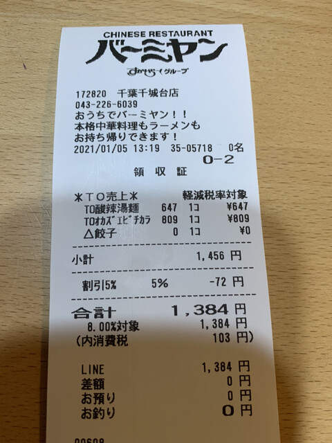 By Jjjjjjj バーミヤン 千葉千城台店 千城台 ファミレス 食べログ
