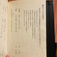 天然うなぎ しま村 - 
