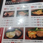 高タンパク&低カロリーの肉料理専門店KikuNiku - 