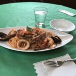 イタリア料理 ＰＯＭＯＤＯＲＯ - 料理写真:料理