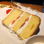 1＄館 - クリームは硬め