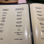 ル パルファン - ティアレよりも値段設定を上げて復活。
      でも立地的に、やはり1900円の値段設定が好ましいとは思うのだが！どだろ？皆さんのご意見もシェフにお伝え下さい。