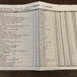 ワイン＆リカー - 