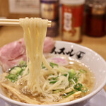 竹内ススル - 麺リフト