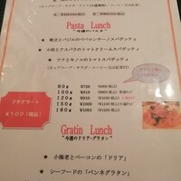 ニコラス 新橋店 - ランチメニュー