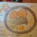 麺屋 幻海 - イメージ