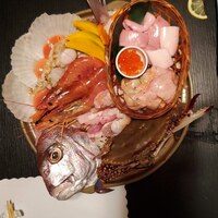 ツキと寿っぽん -  ツキと寿っぽん -