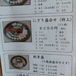 Ichifuku Sushi - 