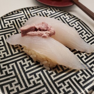 神奈川で人気の寿司 鮨 ランキングtop 食べログ 神奈川で人気の寿司 鮨 ランキングtop 食べログ