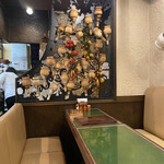 ボラーチョ - 