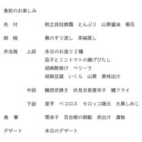 KIZAHASHI - 