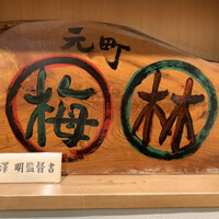 春鶯亭ひら - 