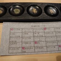 シブ ニシナカス - 