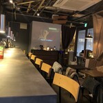 東京基地 - 全景