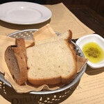 ブラチェリア デリツィオーゾ イタリア - 2種類のパン