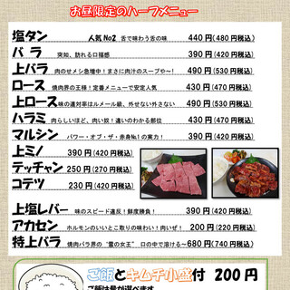 天満で人気の焼肉 ランキングtop 食べログ