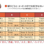 サントシ - サントシランチメニュー