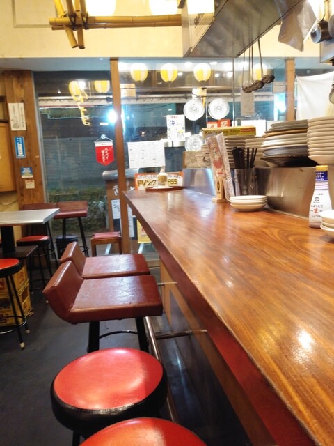 きちんと 聖蹟桜ヶ丘店 聖蹟桜ケ丘 居酒屋 食べログ きちんと 聖蹟桜ヶ丘店 聖蹟桜ケ丘 居酒屋 食べログ