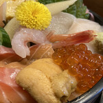 Tatsumi Sushi - 