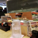 Heiroku Sushi - 