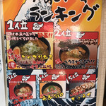 Oreno Ramen Kouta - 