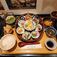 銀座米料亭 八代目儀兵衛 - 