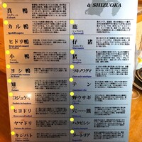 西欧料理 サヴァカ - 