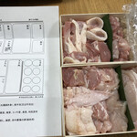 鳥田中 - 七谷赤地鶏と説明書