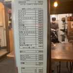 ホルモンまさる  - 