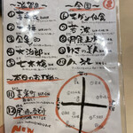 博多串焼 くしまろ - 